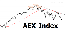 Ontdek alles over de beurs AEX index: actuele stand, achtergrondinformatie en hoe je hierop kunt inspelen. Perfect geoptimaliseerd voor SEO en ideaal om meer bezoekers naar jouw website te trekken.